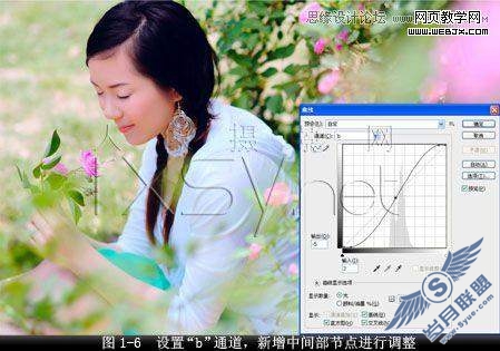 Photoshop调色教程:清新艳丽美女照片