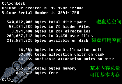 ����chkdsk�����Ϣ