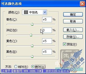 Photoshop调色教程:照片的层次与鲜明色彩
