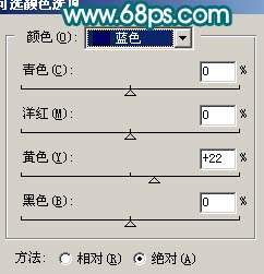 Photoshop调色:外景人像红润的肤色