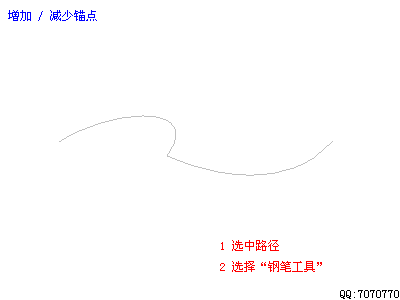 Photoshop路径钢笔工具全攻略教程 Photoshop路径钢笔工具全攻略教程