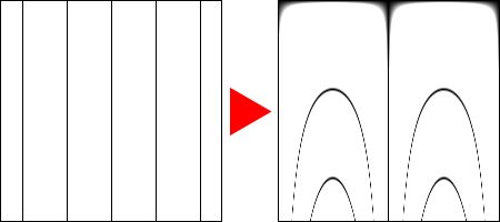 Photoshop极坐标滤镜的用法详解