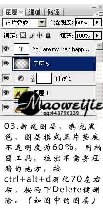 用通道调出非主流色调