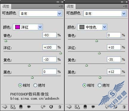 Photoshop制作漂亮人物签名效果图【图】_
