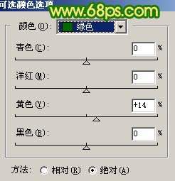 Photoshop调出照片外景鲜艳的绿色调