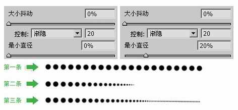 30分钟学会画笔面板的预设方法