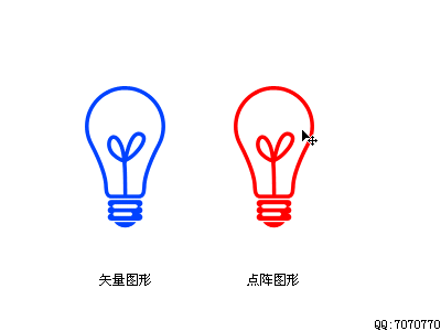 Photoshop路径钢笔工具全攻略教程 Photoshop路径钢笔工具全攻略教程