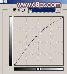 Photoshop照片处理:调色出红灰色质感肤色古典人物【图】_