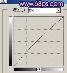 Photoshop调出人物照片时尚的淡紫色