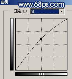 Photoshop修复模糊杂色的<a href=http://www.syue.com/Digital/Mobile/ target=_blank class=infotextkey>手机</a>图片