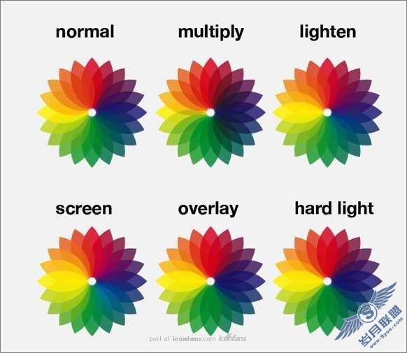 AI+Photoshop打造色彩斑斓的花花壁纸