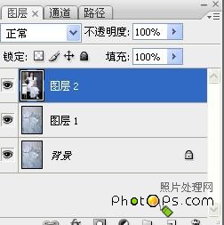 制作怀旧的破旧老照片效果