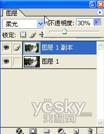 PhotoShop处理模糊照片