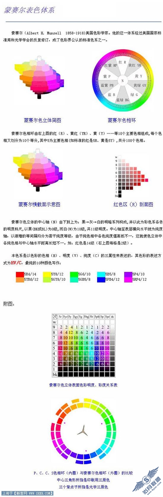 看图学习设计的配色知识