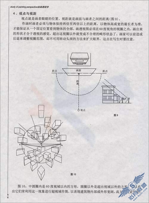 “透视”从理论到制作详解