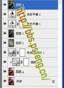 Photoshop合成教程:恐怖的干涸的人头