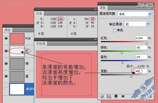 Photoshop教程:使用通道混合器