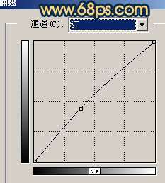 Photoshop调色出暗调暖色外景照片【图】_