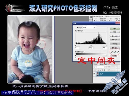 深入学习研究Photoshop的色彩控制