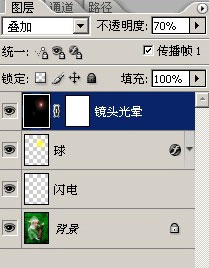 Photoshop教程:打造闪电球精灵效果教程