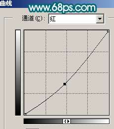 Photoshop照片处理:调出梦幻的青色调外景人物照【图】_