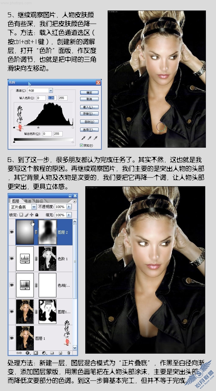 模特写真综合人像处理