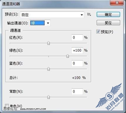 photoshop调色: 日系淡雅朦胧风格的人物照片