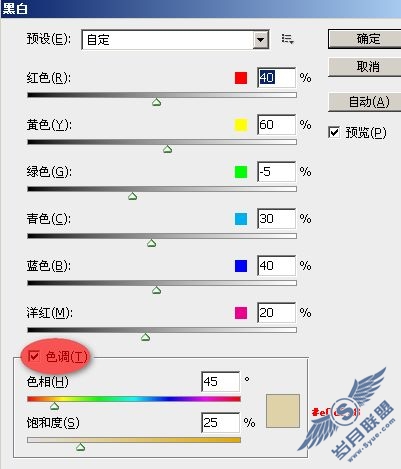 Photoshop教程:合成都市蒙太奇照片