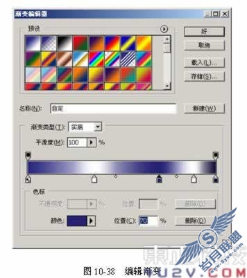 胶瓶式结构包装--润滑机油包装(八)