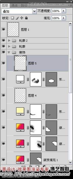 PhotoShop设计华丽的变形F文字教程