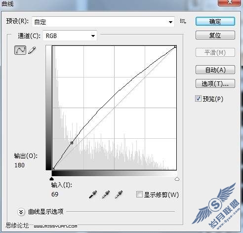 photoshop教程: 给MM照片上通透靓丽的彩妆