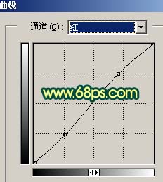 Photoshop打造夕阳下的调皮女孩