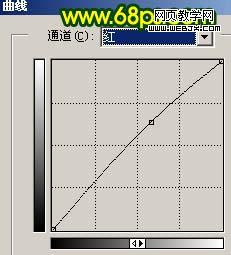 PhotoShop填充色差值模式制作个性色调照片