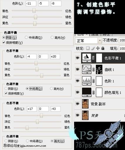 PhotoShop给人物打造超酷质感黑金皮肤