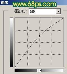 Photoshop调出照片偏暗人物流行的青色调