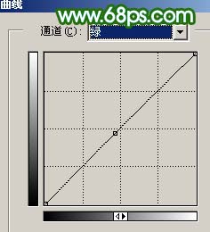 Photoshop为轻微偏蓝的人物照片磨皮及美化