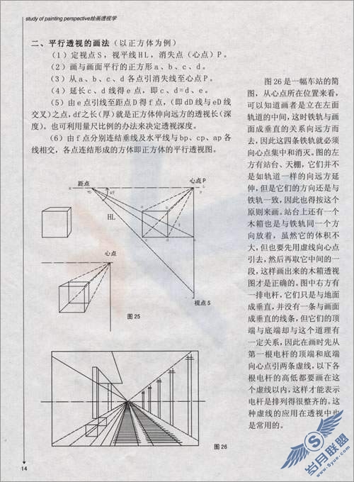 “透视”从理论到制作详解