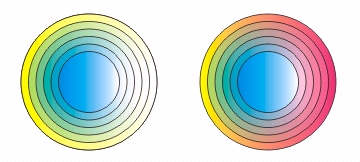 CorelDRAWContour(轮廓)效果(图十八)