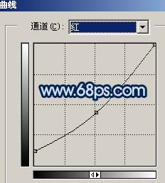 Photoshop调出照片的柔和梦幻色彩