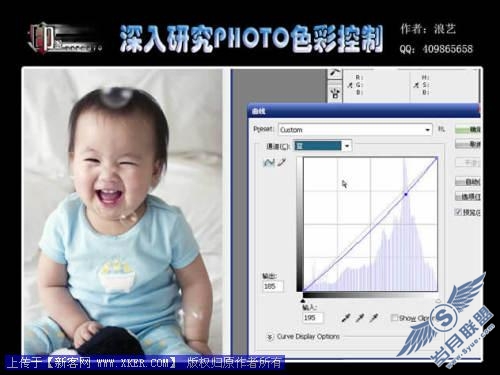深入学习研究Photoshop的色彩控制
