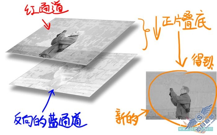 Photoshop教程:理解计算命令轻松做选区