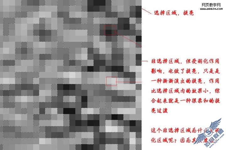 详细讲解Photoshop通道磨皮