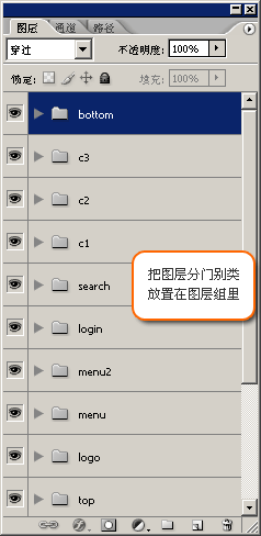 Photoshop实例:Photoshop制作网站流程图