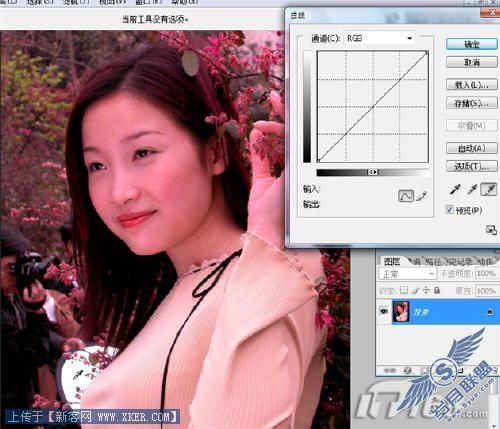 图2 Photoshop曲线工具