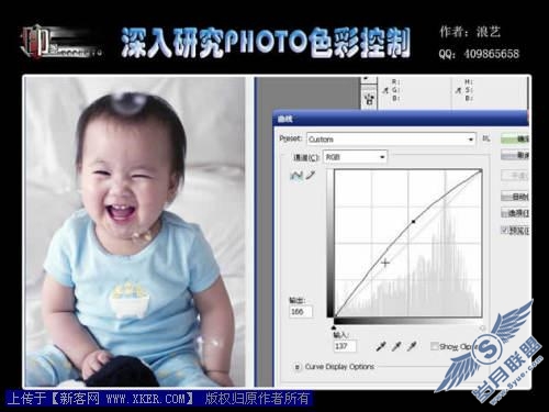 深入学习研究Photoshop的色彩控制