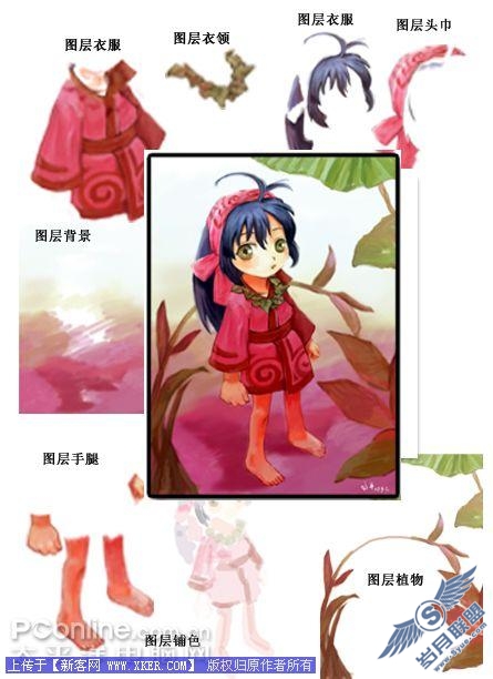 Photoshop CS3绘制可爱卡通漫画MM