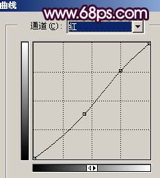 Photoshop调出浪漫的蓝紫色婚片