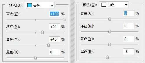 Photoshop照片处理:给生活照片调色【图】_
