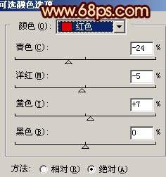 Photoshop打造舞台灯光效果吉他手