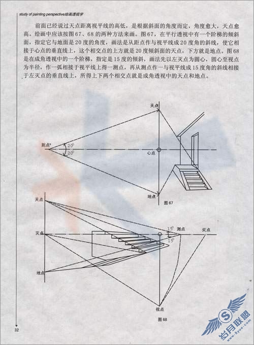 “透视”从理论到制作详解